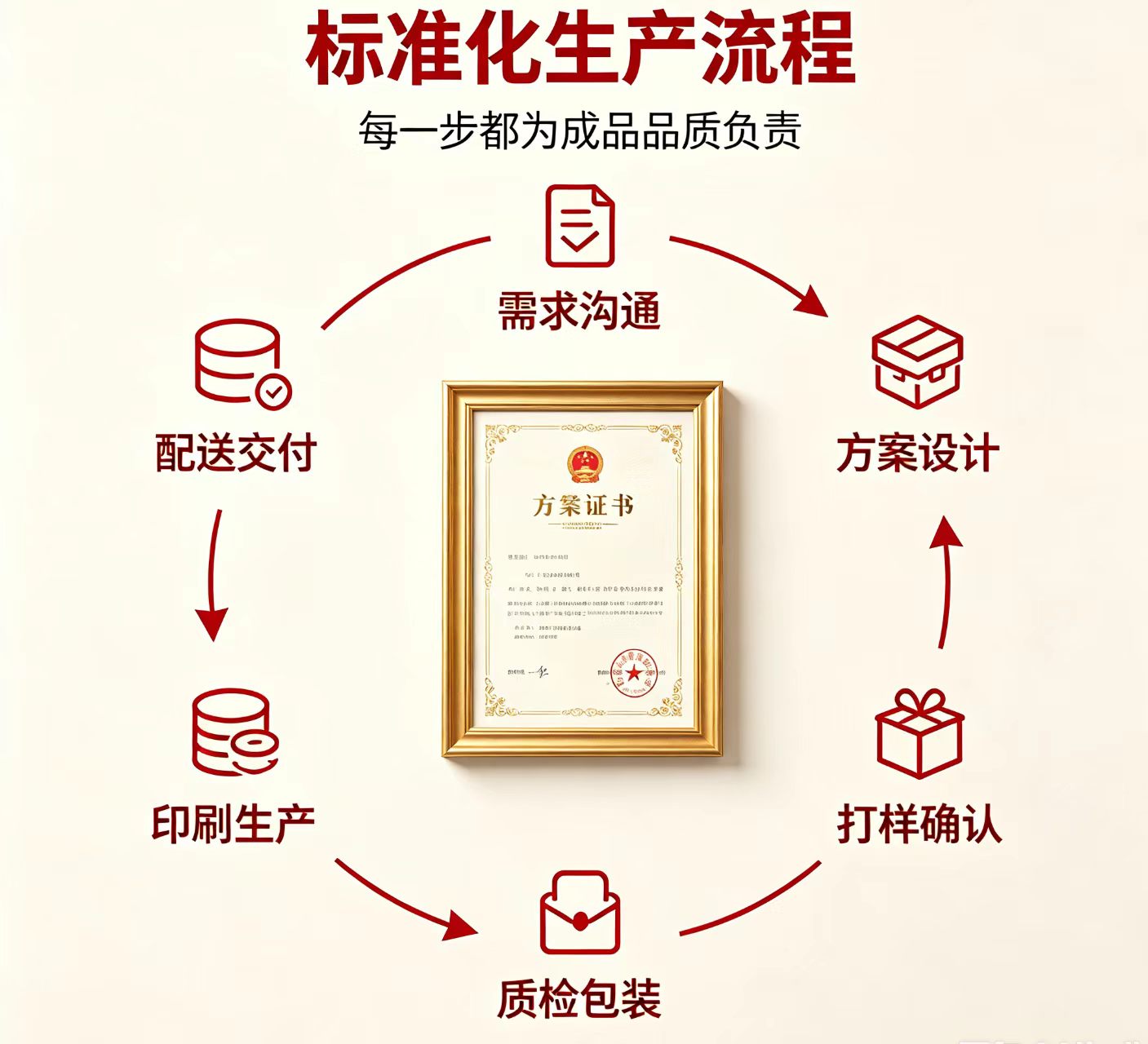 2025年最全车辆位置查找软件推荐:让爱车尽在掌握